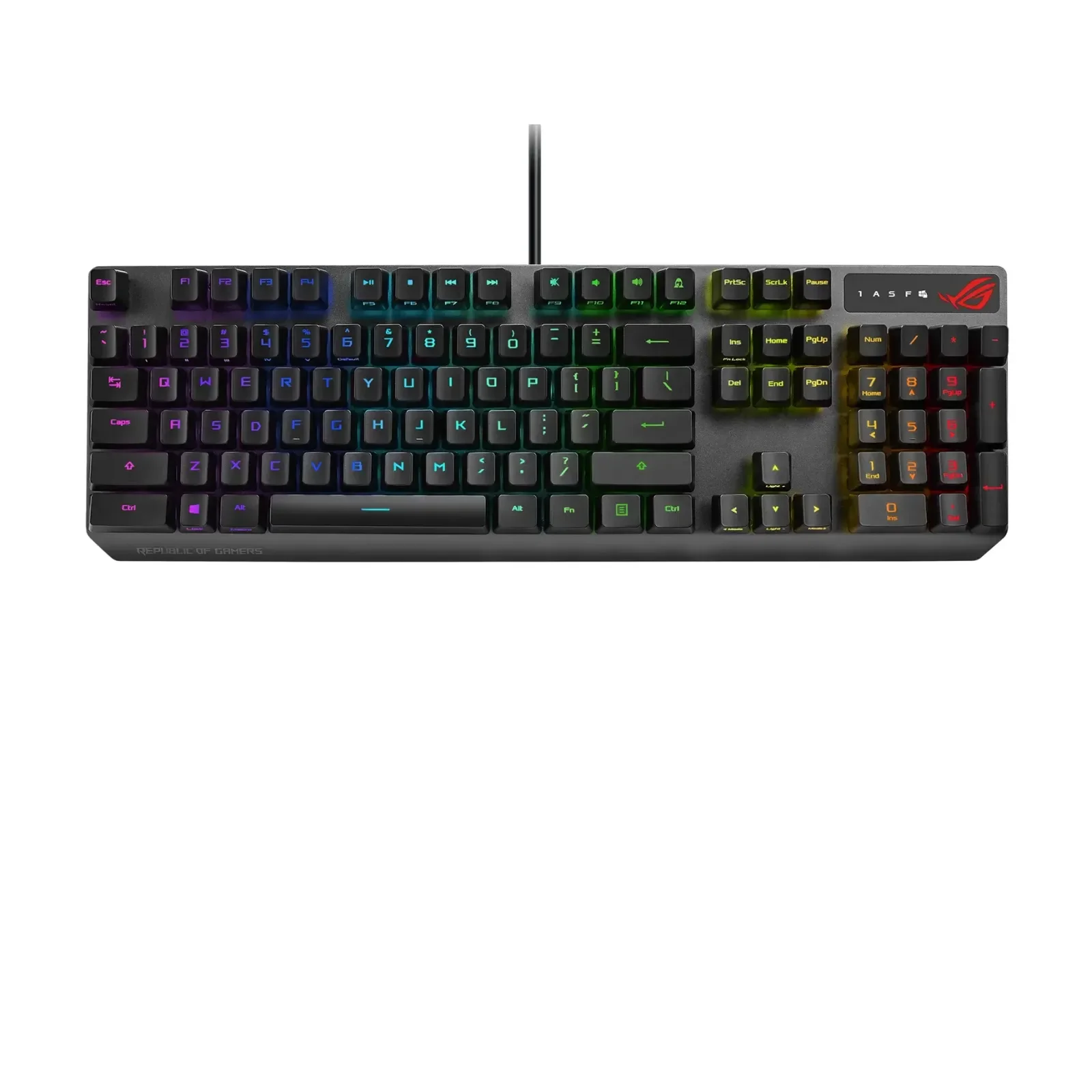 ROG Strix Scope RX